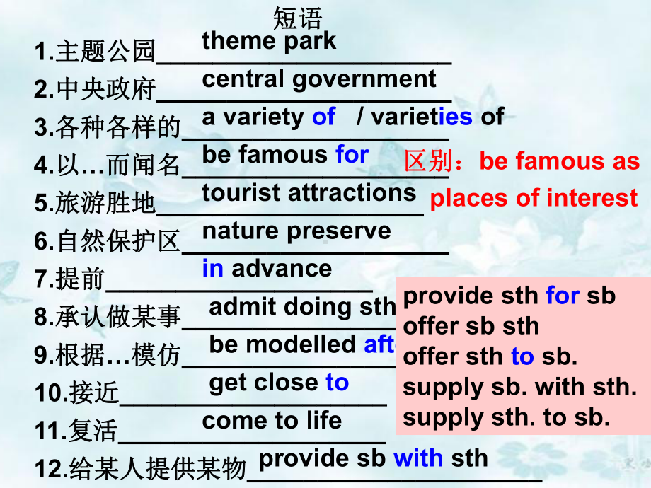 Unit5Themeparks复习课件(共17张).ppt_第3页