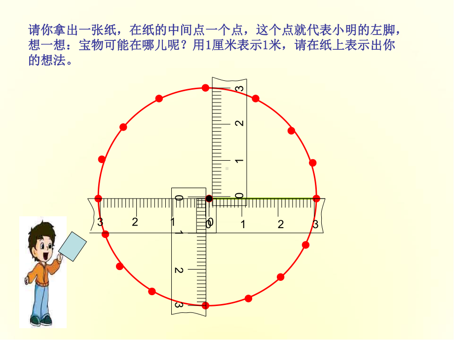 《圆的认识》课件2.ppt_第2页