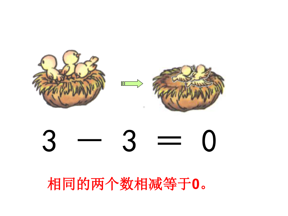 苏教版一年级数学上册《有关0的加减法》课件.ppt_第2页