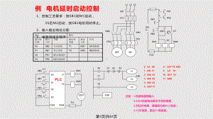 三菱plc实例优秀课件2.pptx