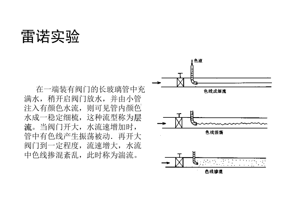 管路计算与孔口出流课件.ppt_第3页