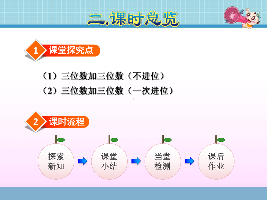 人教版三年级数学上册《41三位数加三位数》课件.ppt_第3页