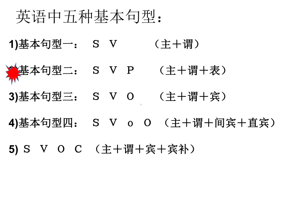 牛津版高中英语m7u2grammarlinkingverbs课件(共25张).ppt_第3页