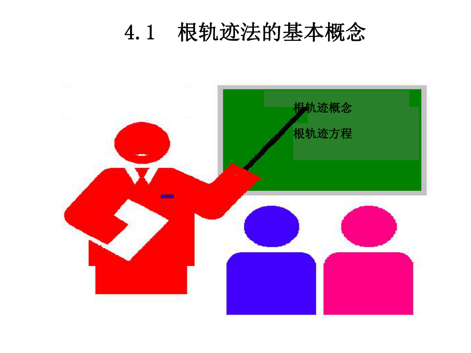 《根轨迹系统》课件.ppt_第3页