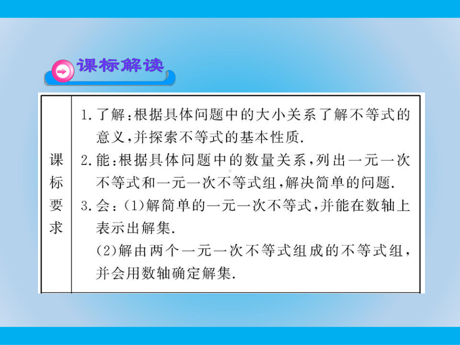 中考数学不等式与不等式组课件.ppt_第2页