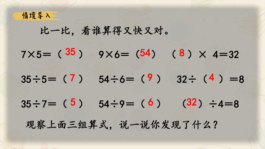 人教版四年级下册数学第一单元《乘、除法的意义和各部分之间的关系》课件.pptx_第2页