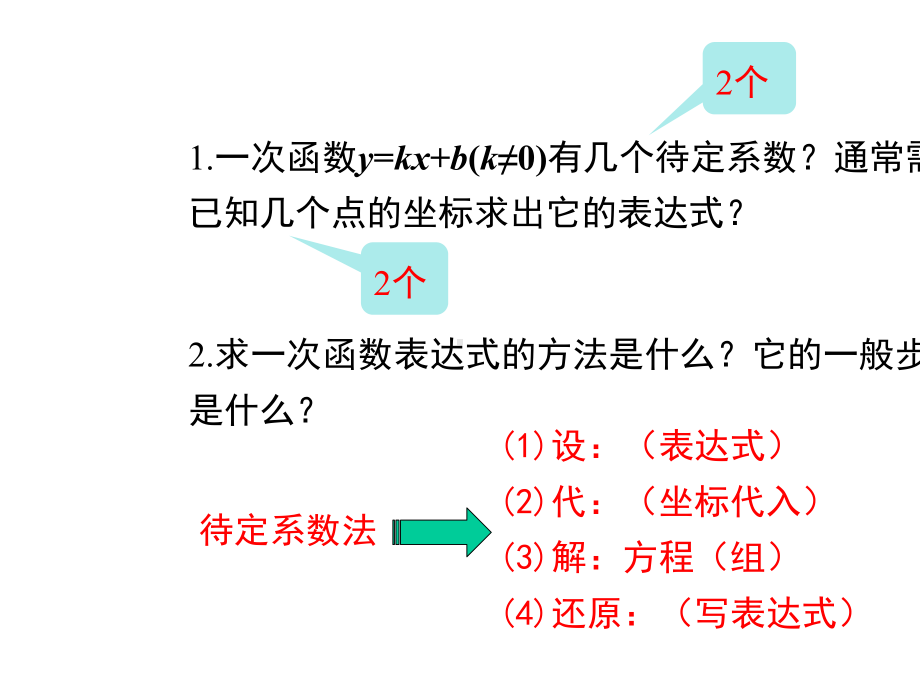 华师大版九年级下册26.2.3-求二次函数的表达式%28共22张PPT%29.ppt_第2页