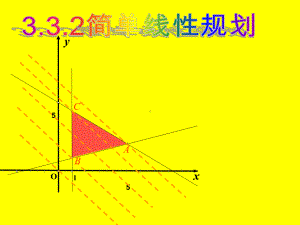 简单的线性规划课件2pp(优秀经典公开课比赛课件)t.ppt