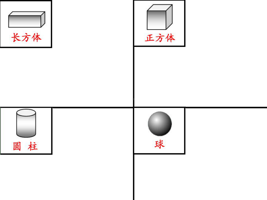 小学数学立体图形的认识公开课教学课件.ppt_第3页