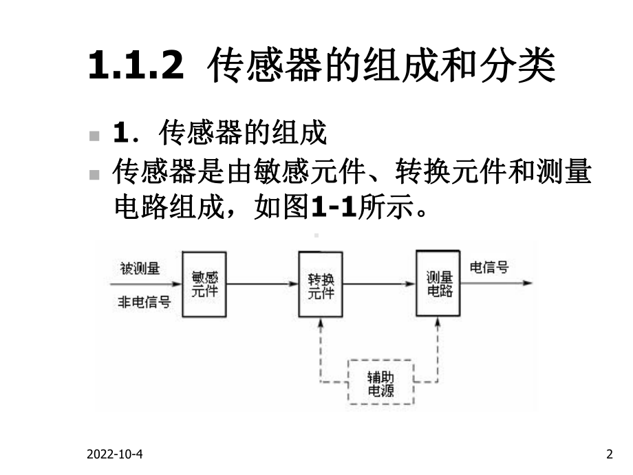 《传感器技术与应用》课件第一章-传感器理论基础-精品文档.ppt_第2页