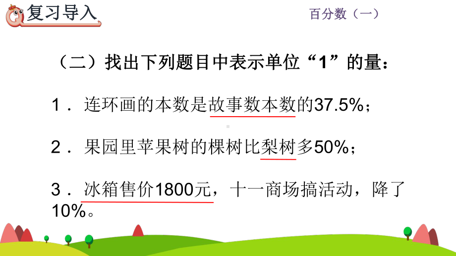 六年级数学上册第6单元第7课时综合运用百分数知识解决问题课件.pptx_第3页