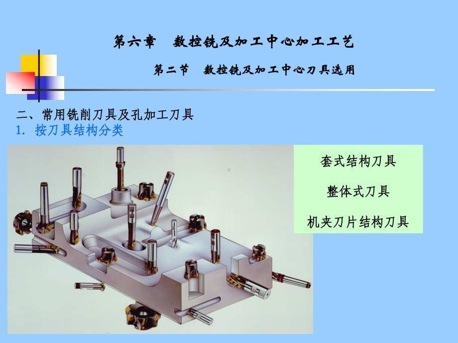 数控加工工艺课件30数控铣刀具及选用.ppt_第2页