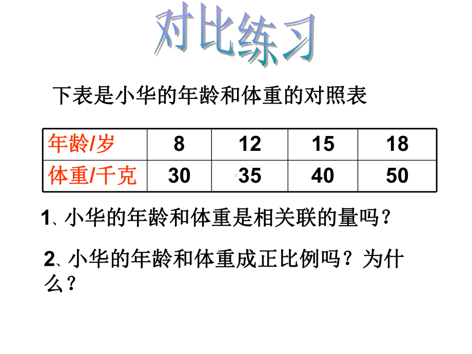 认识成正比例的量优秀课件.ppt_第3页