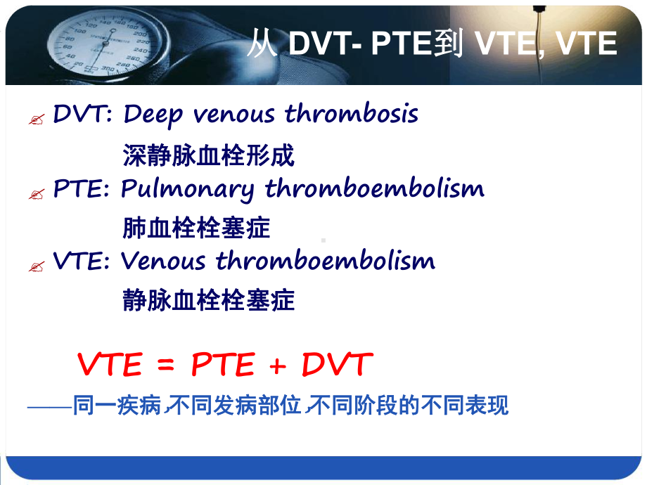 VTE预防优质课件.ppt_第3页