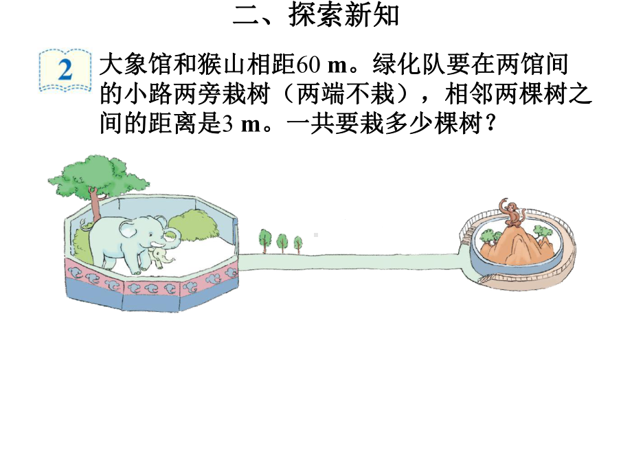 人教版五年级数学上册7数学广角—植树问题第2课时课件-2.ppt_第3页