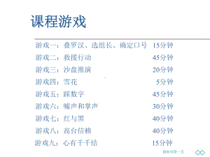 培训游戏课件.ppt