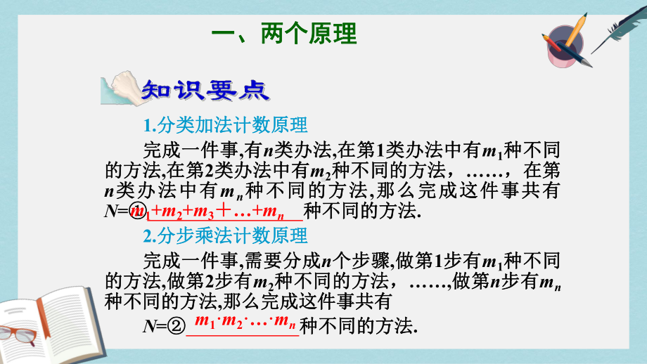 人教版中职数学(拓展模块)31《排列、组合与二项式定理》课件1(同名1788).ppt_第2页