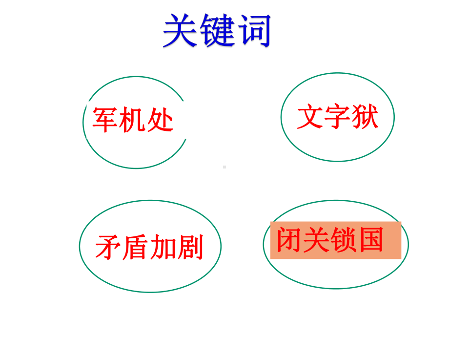 人教版七年级历史下册第二十课清朝君主专制的强化.ppt_第3页