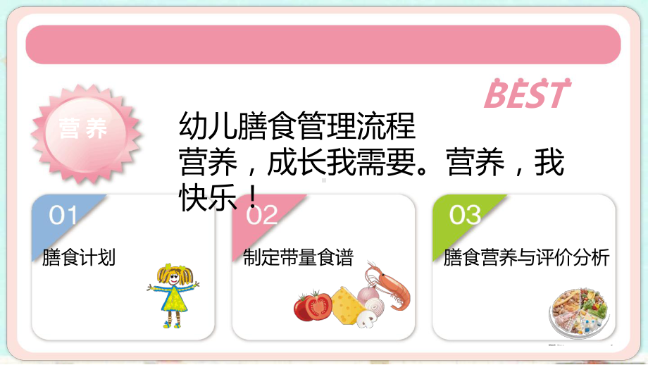 幼儿园营养膳食培训课件.ppt_第2页