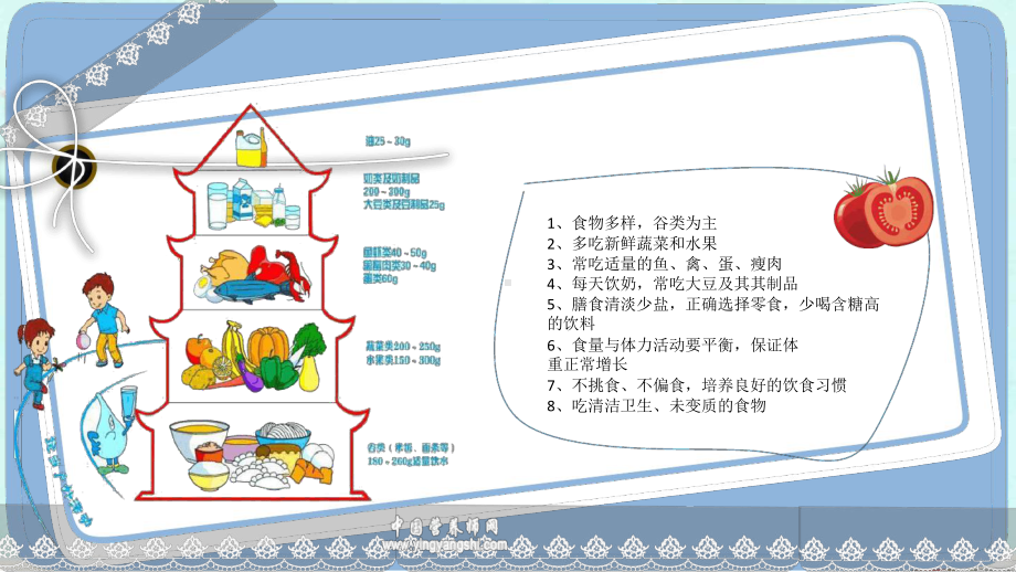 幼儿园营养膳食培训课件.ppt_第3页