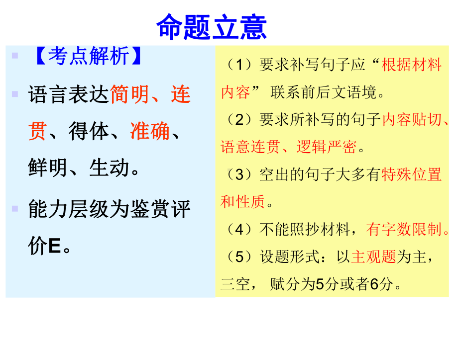 《高考复习专题-补写句子》PPT课件(原文).ppt_第3页