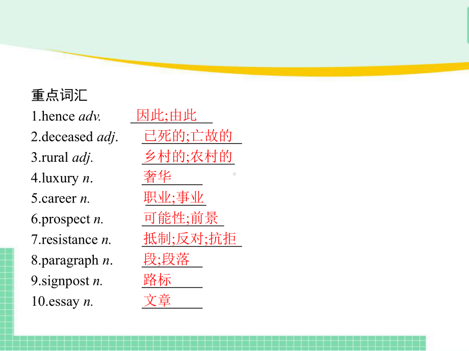 Unit 2 Using Language (2) 知识点讲练(ppt课件)-2022新人教版（2019）《高中英语》选择性必修第一册.pptx_第2页