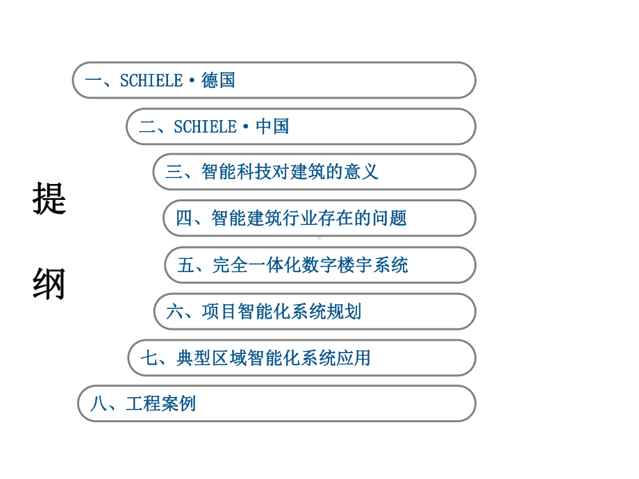 完全一体化数字楼宇系统（智慧园区方案）.ppt_第3页