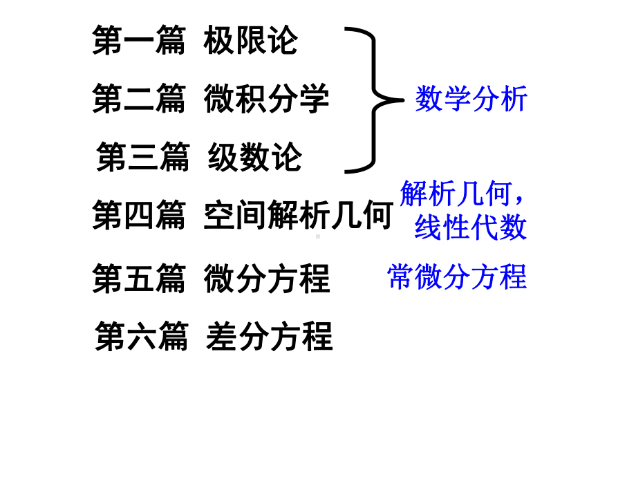 高等数学总结课件.ppt_第2页