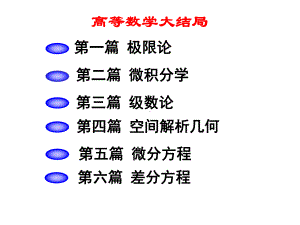 高等数学总结课件.ppt