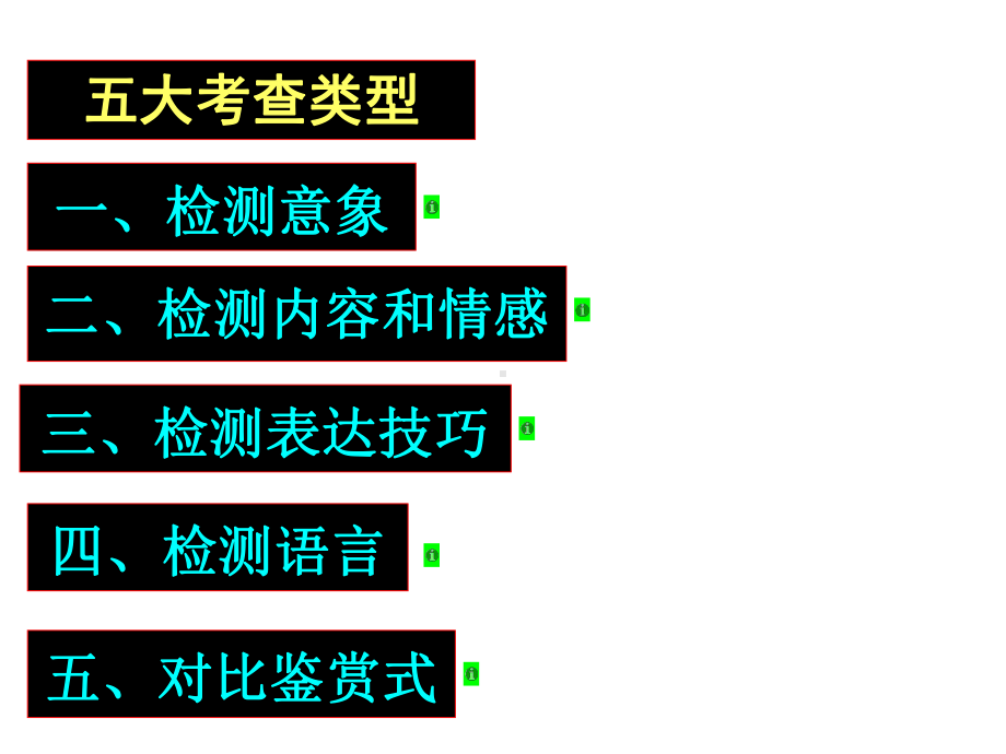 诗歌鉴赏答题技巧专题课件.ppt_第2页