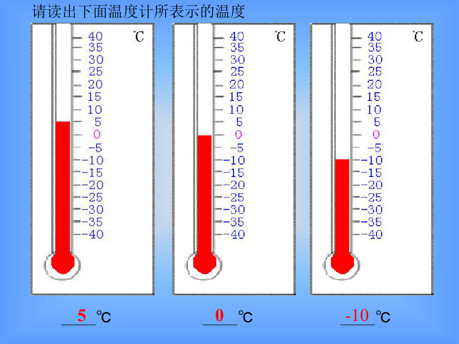 新人教版122数轴课件.ppt_第3页