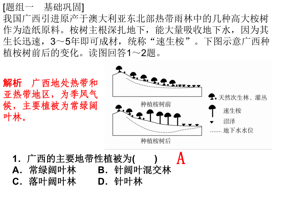 人教版高三地理二轮复习课件：整体性(区域要素的关联)(共34张).ppt_第3页