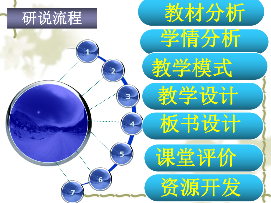 三年级下册英语说课课件Unit6Lesson1It’sseveno’clock∣鲁科版(五四学制)(共47张).ppt_第2页