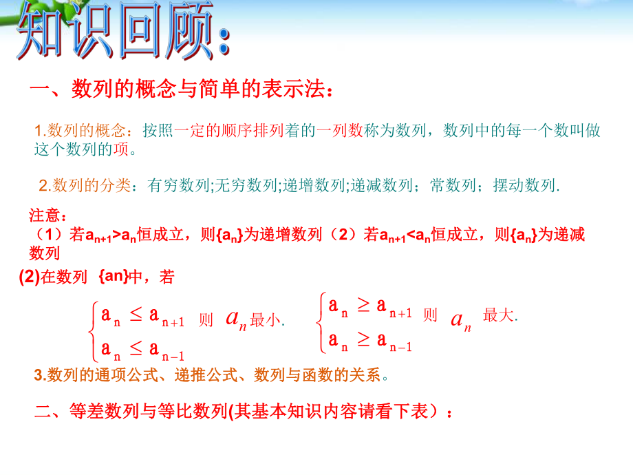 高中数学必修5第二章课件数列复习课人教版A.ppt_第2页