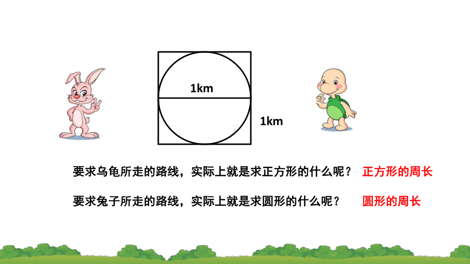 六年级上册数学课件圆的周长人教版(共23张).ppt_第2页