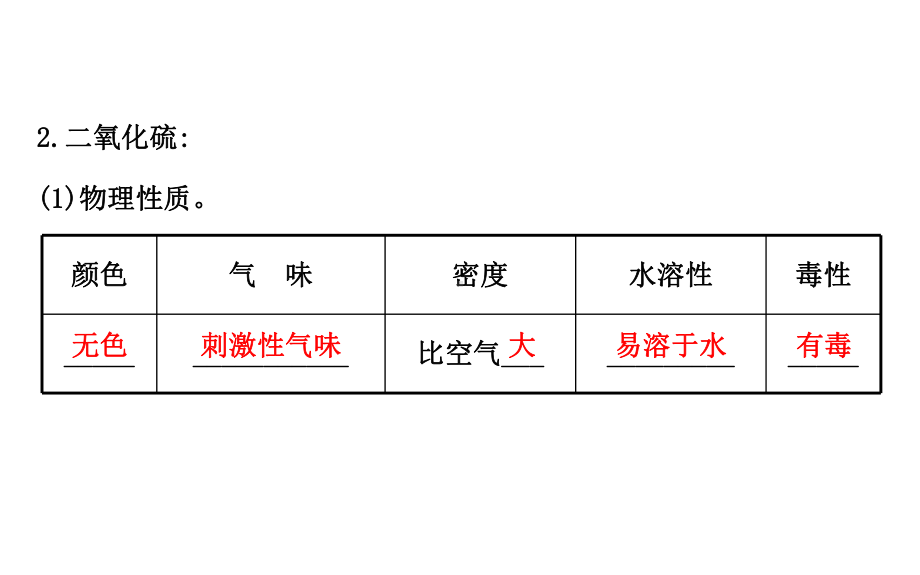 高中化学必修1硫的转化332课件.ppt_第3页