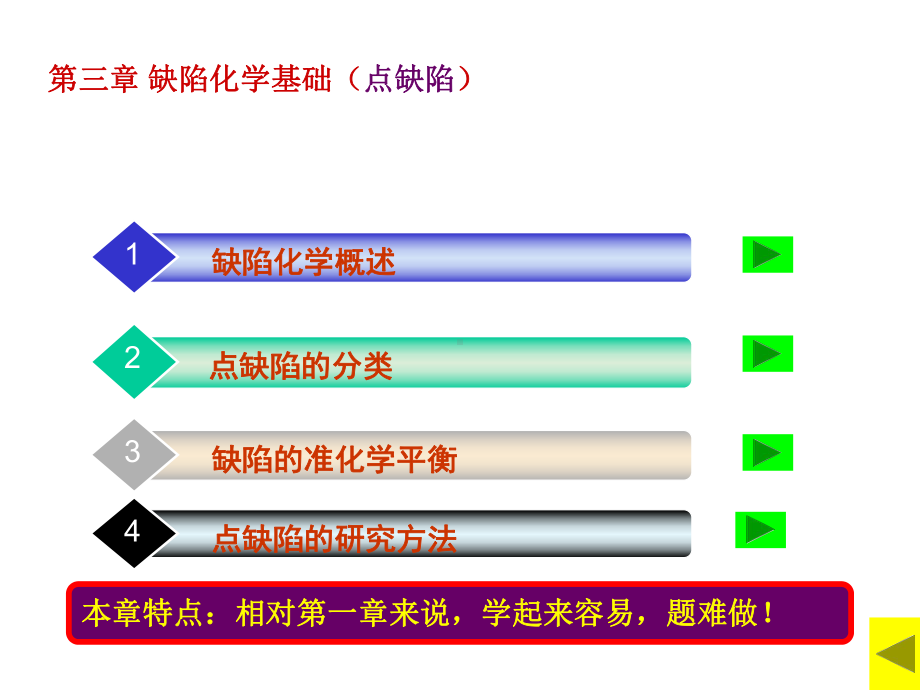 无机非金属材料科学基础03缺陷化学基础课件.ppt_第3页