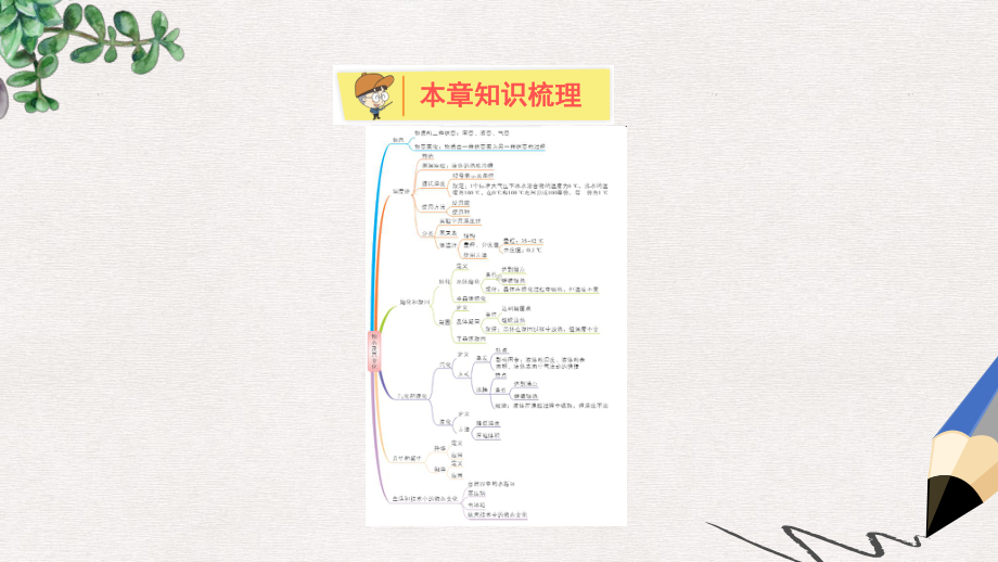 八年级物理上册第一章物态及其变化全章知识解读课件新版北师大版.ppt_第2页