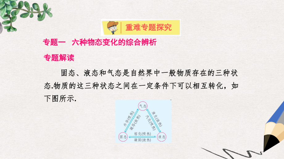 八年级物理上册第一章物态及其变化全章知识解读课件新版北师大版.ppt_第3页