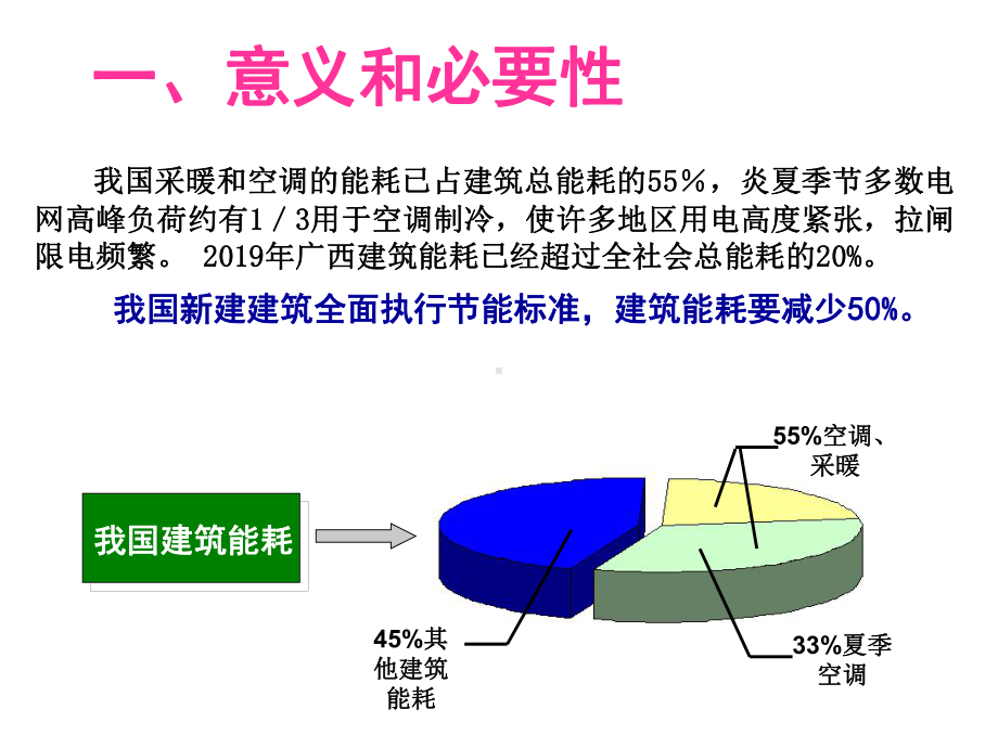 地源热泵供热制冷节能环保系统课件2.ppt_第3页