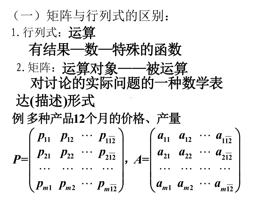 线性代数矩阵讲义课件.pptx_第3页