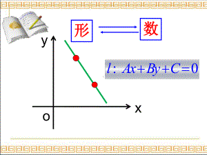 圆的标准方程(优秀经典公开课比赛课件).ppt