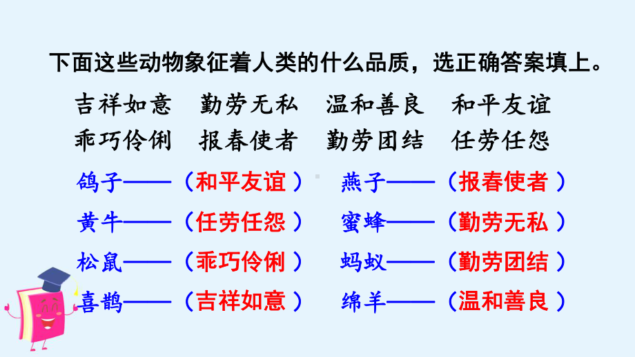 部编版人教版四年级语文上册《(上课课件)习作二小小“动物园”》.ppt_第1页