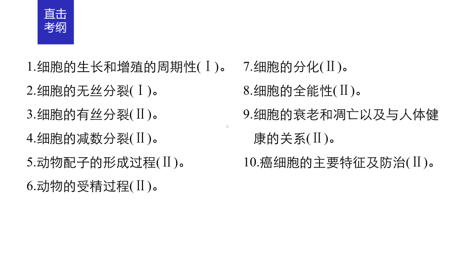 考点10细胞分裂过程、图像和坐标曲线相关特点的识别及应用课件.ppt_第2页