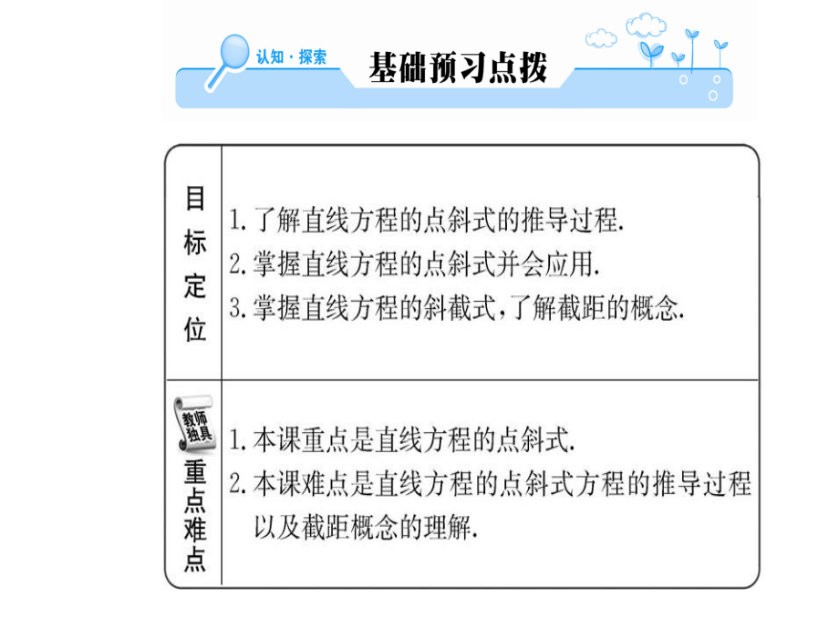 人教A版高中数学必修二课件：第三章32321直线的方程(共48张)-2.ppt_第2页