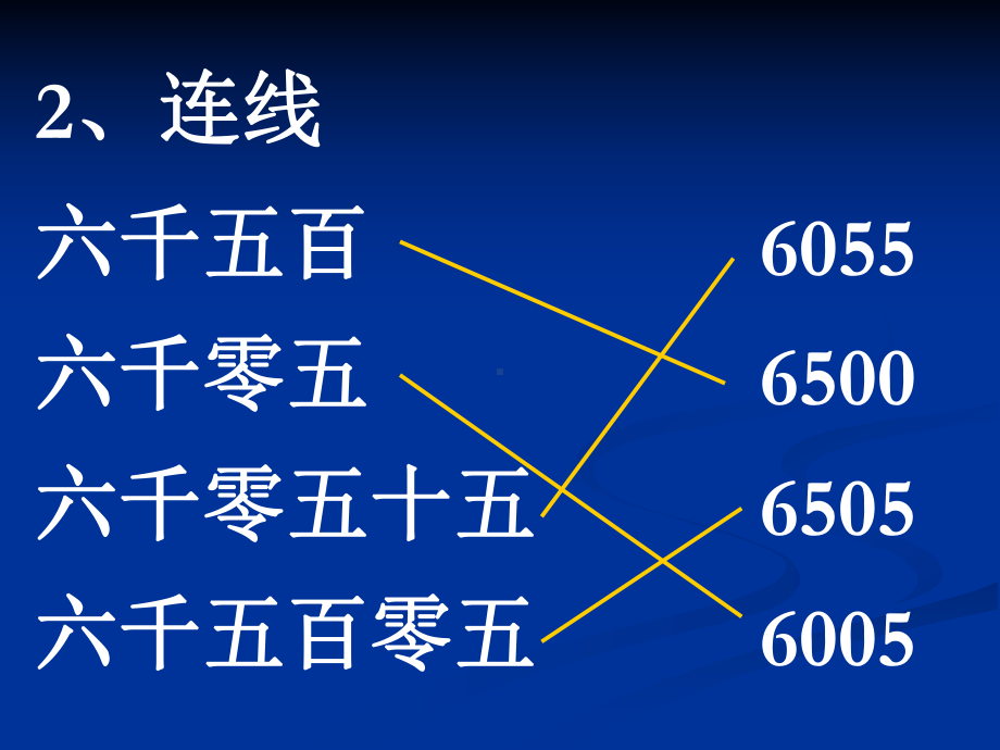 小学数学青岛版二年级下册万以内数的认识复习课件.ppt_第2页