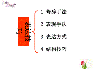 诗词鉴赏-修辞手法课件.ppt