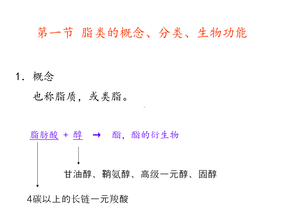 《脂类化学》课件.ppt_第2页