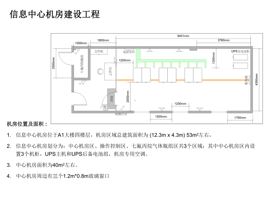 机房及综合布线工程要求共23张课件.ppt_第3页