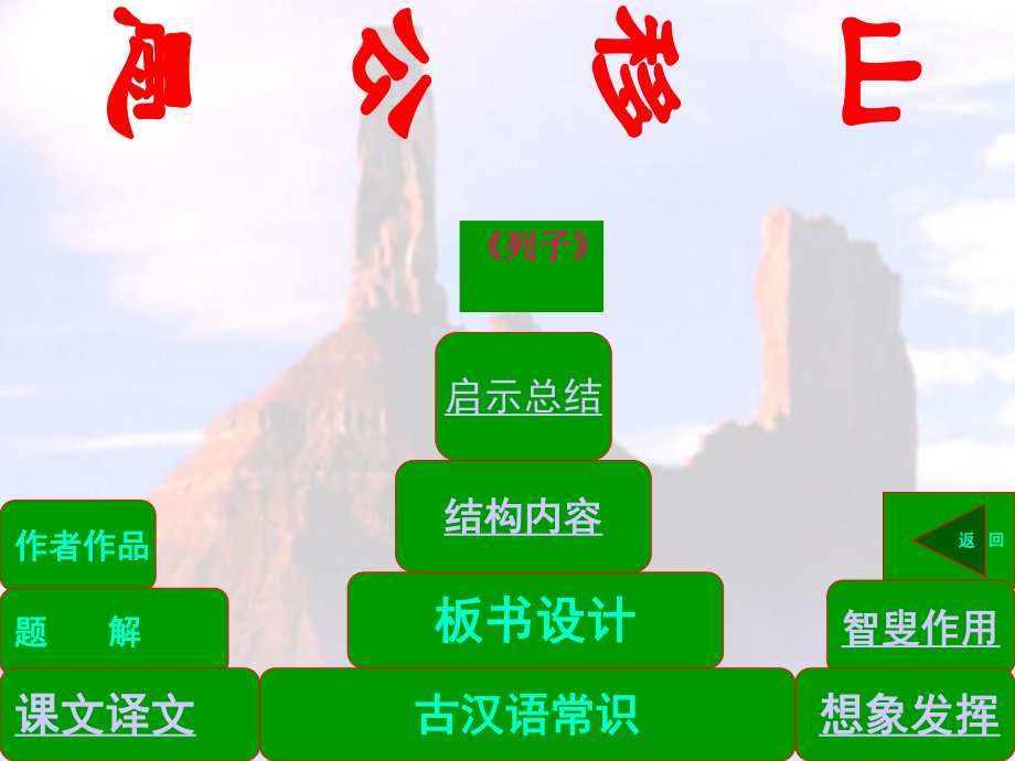 《愚公移山》精选教学课件.ppt_第2页